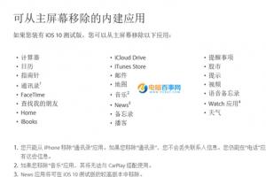 升級iOS 10之后：這23款iPhone內(nèi)置應(yīng)用都能刪除