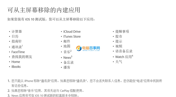 升級iOS 10之后：這23款iPhone內置應用都能刪除