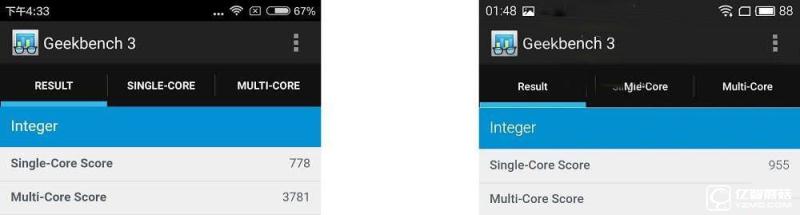 紅米3s/魅藍3對比評測:驍龍430對上聯(lián)發(fā)科MT6750