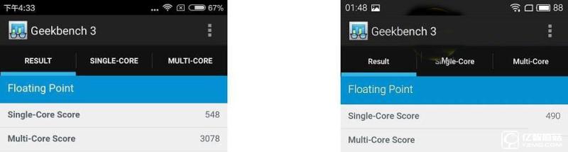 紅米3s/魅藍3對比評測:驍龍430對上聯(lián)發(fā)科MT6750