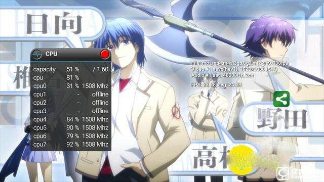 紅米3s/魅藍3對比評測:驍龍430對上聯(lián)發(fā)科MT6750