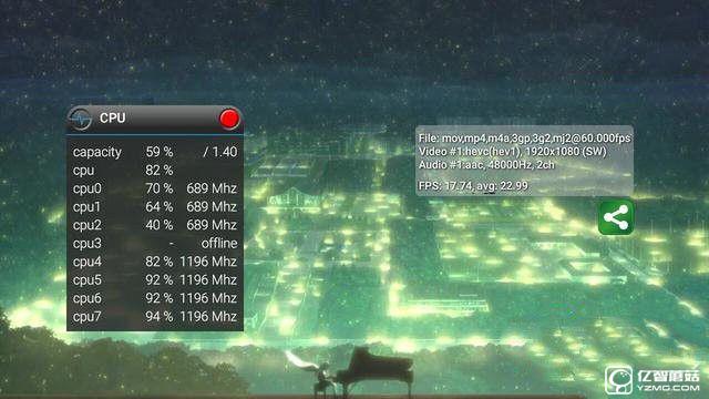 紅米3s/魅藍3對比評測:驍龍430對上聯(lián)發(fā)科MT6750