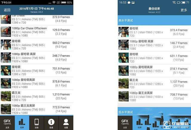紅米3s/魅藍3對比評測:驍龍430對上聯(lián)發(fā)科MT6750