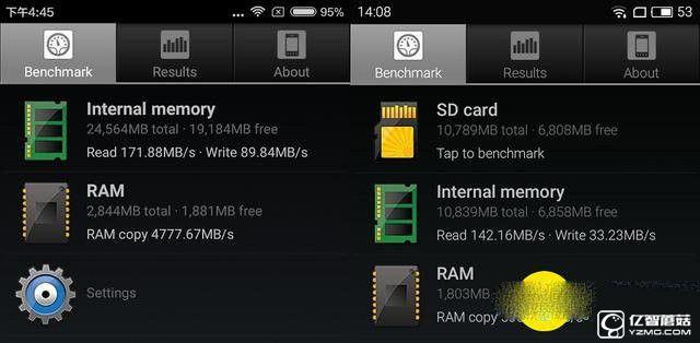 紅米3s/魅藍3對比評測:驍龍430對上聯(lián)發(fā)科MT6750