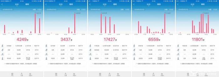 華為手環(huán)B3深度評(píng)測(cè) 甩小米手環(huán)2好多條街
