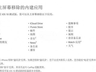 升級iOS 10后：多達23款iPhone內置應用都可刪除了