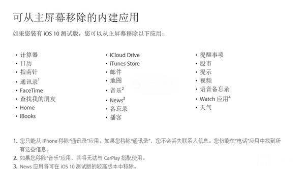 升級(jí)iOS 10之后:這23款iPhone內(nèi)置應(yīng)用都能刪除