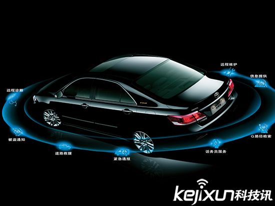 豐田將斥巨資研發自動駕駛 智能汽車真能規避危險?