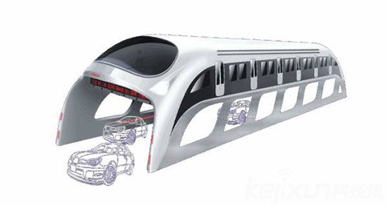 巴鐵為何上路難 巴鐵上路到底有幾層把握？