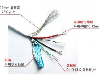 iPhone數(shù)據(jù)線為何“不耐操”？真相無語！