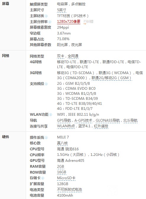 紅米3標(biāo)準(zhǔn)版