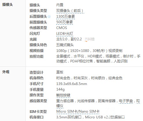 紅米3標(biāo)準(zhǔn)版 2