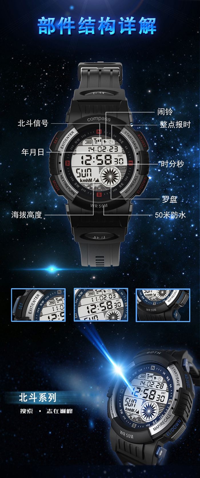北斗時空手表功能參數詳解+圖賞