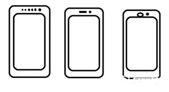 再用10年 你也發(fā)現(xiàn)不了這些iPhone隱藏小功能!