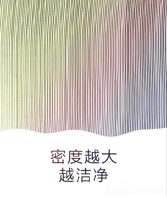 小米眾籌新品將發布 這款產品到底是什么？