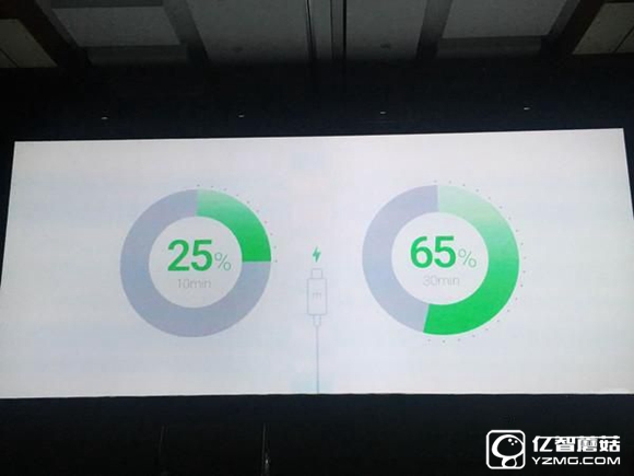 1999元魅族MX6發(fā)布:首次搭載索尼IMX386影像傳感器