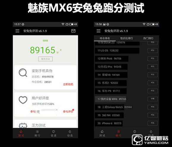 魅族MX6和榮耀8哪個好？榮耀8和魅族MX6區別對比