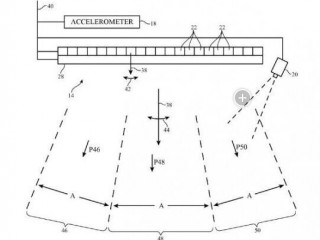蘋果霸氣新專利:iPhone實現裸眼3D功能