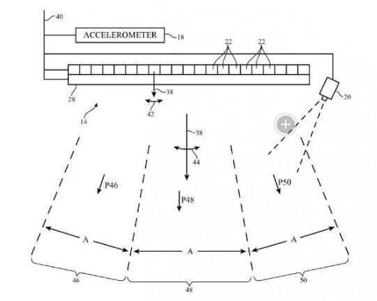 蘋果新專利曝光:iPhone實(shí)現(xiàn)裸眼3D功能 