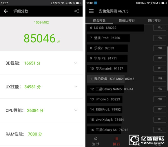 360手機N4 360手機N4