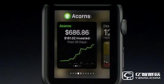 給蘋果支招 想拯救智能手表市場需要做到這些