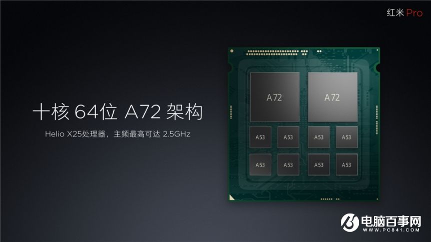 小米7.27新品發布會 紅米Pro與小米筆記本Air發布會圖文回顧