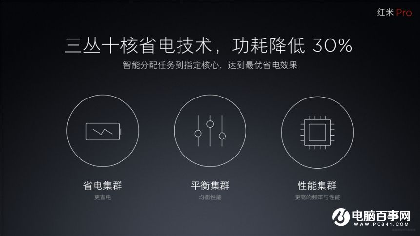 小米7.27新品發布會 紅米Pro與小米筆記本Air發布會圖文回顧