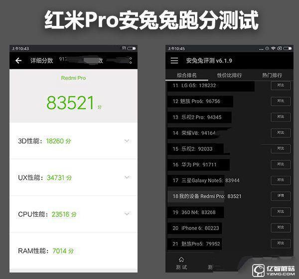 紅米Pro和小米5性能哪個好 安兔兔跑分對比