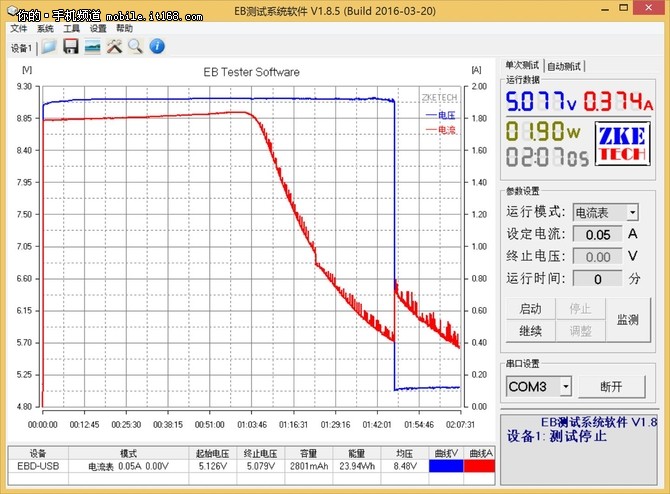 快充及續(xù)航測(cè)試