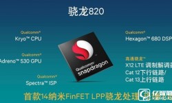 驍龍820手機(jī)有哪些？5款驍龍820手機(jī)性能測試