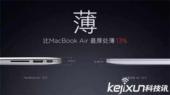 小米:Air比一元硬幣還薄! 遭眾網友調侃盤點
