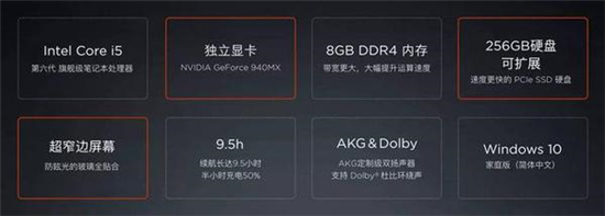 小米:Air比一元硬幣還薄! 遭眾網(wǎng)友調(diào)侃盤(pán)點(diǎn)