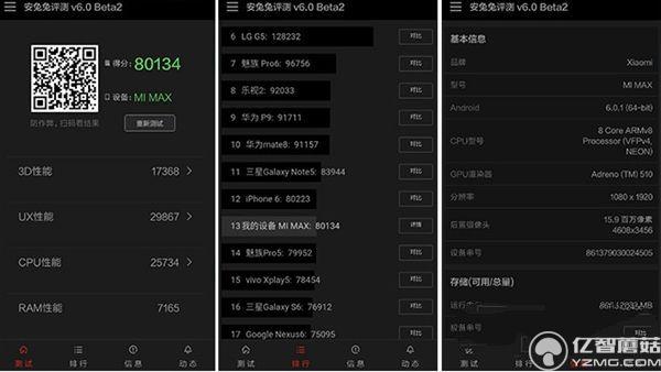 榮耀Note8和小米Max哪個好?小米Max對比榮耀Note8