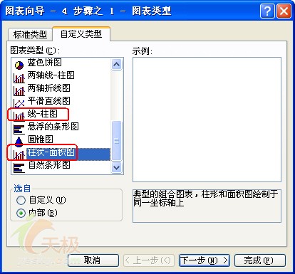 制作多種圖表類(lèi)型并存的Excel圖表 三聯(lián)教程