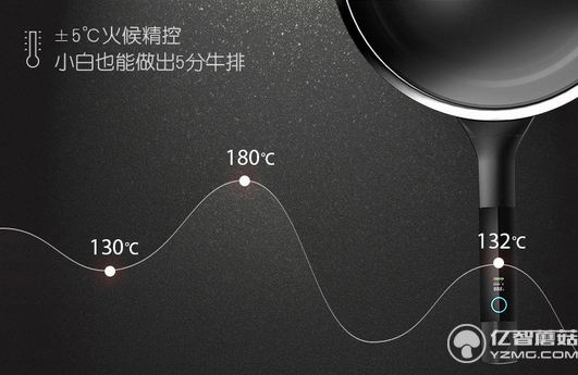 七夕就要給Ta記憶的味道 特別的愛情見證者(吃貨必備)