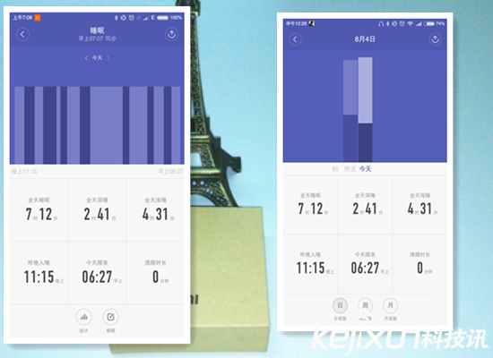 小米手環2體驗評測：性價比高的實用智能手環