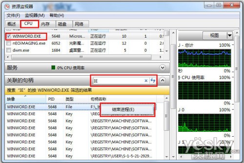 強勁專業的Win7系統“資源監視器”