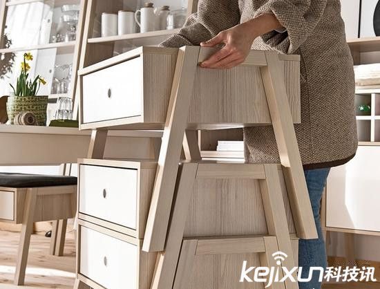 看見未來:智能家居改變生活