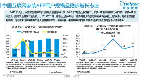 20160805112768646864