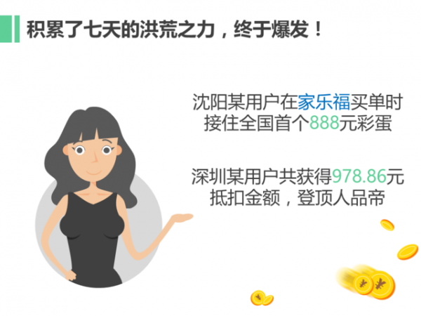 微信支付曬出無現金日成績單:過億人次體驗 最活躍城市是北京