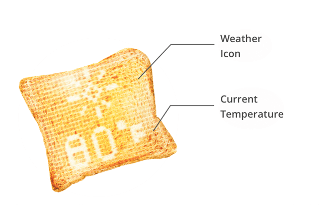 喜歡什么就吃掉它 這個神器讓你胃口大開 