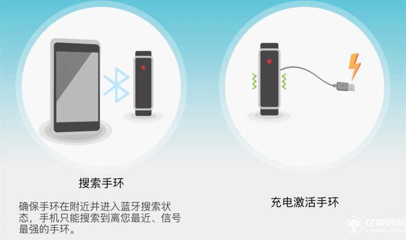 華為榮耀暢玩手環(huán)A1實(shí)物評測+高清圖賞 能夠紫外線監(jiān)測我會告訴你