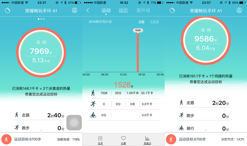 華為榮耀暢玩手環(huán)A1實(shí)物評測+高清圖賞 能夠紫外線監(jiān)測我會告訴你