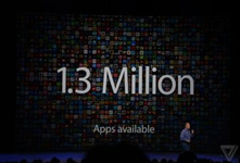 中國市場品牌競爭加劇 蘋果不及華為小米？