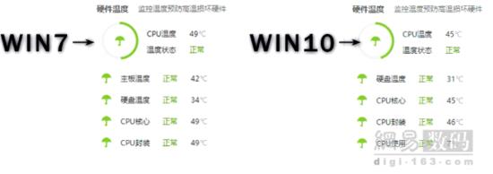 視頻對比:老電腦裝Win7、Win10流暢性測試