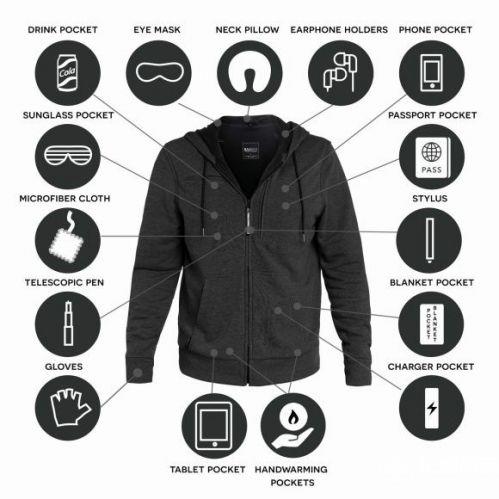 行李箱都是雞肋 美國(guó)人氣多功能BauBax外套