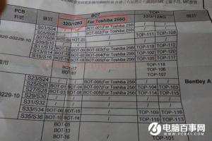 iPhone 6SE售價要狂漲 最低32GB/最高256GB！