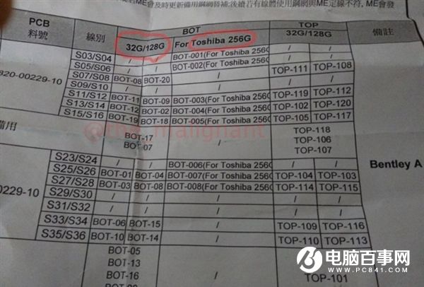 最低32GB/最高256GB！iPhone 6SE售價要狂漲