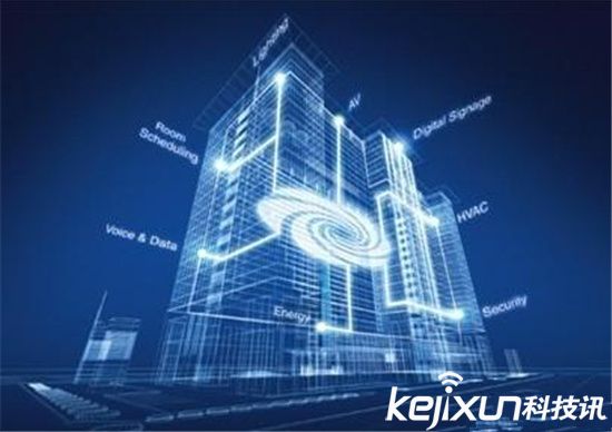 智能家居市場廣闊 2018年規(guī)模可達1800億元