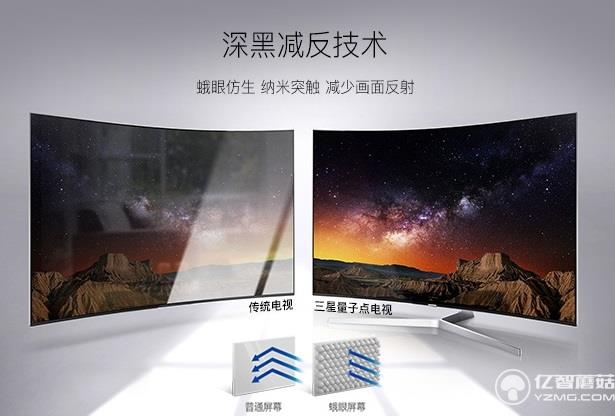 OLED電視發展受阻?三星第二代量子點SUHD電視優勢解析